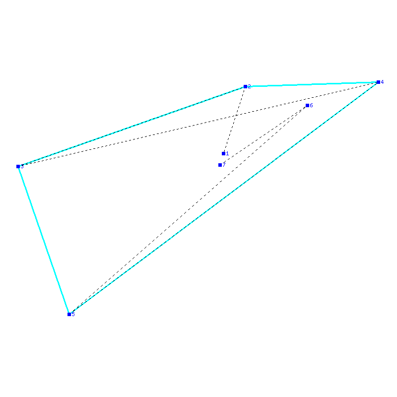 Flugauswertung